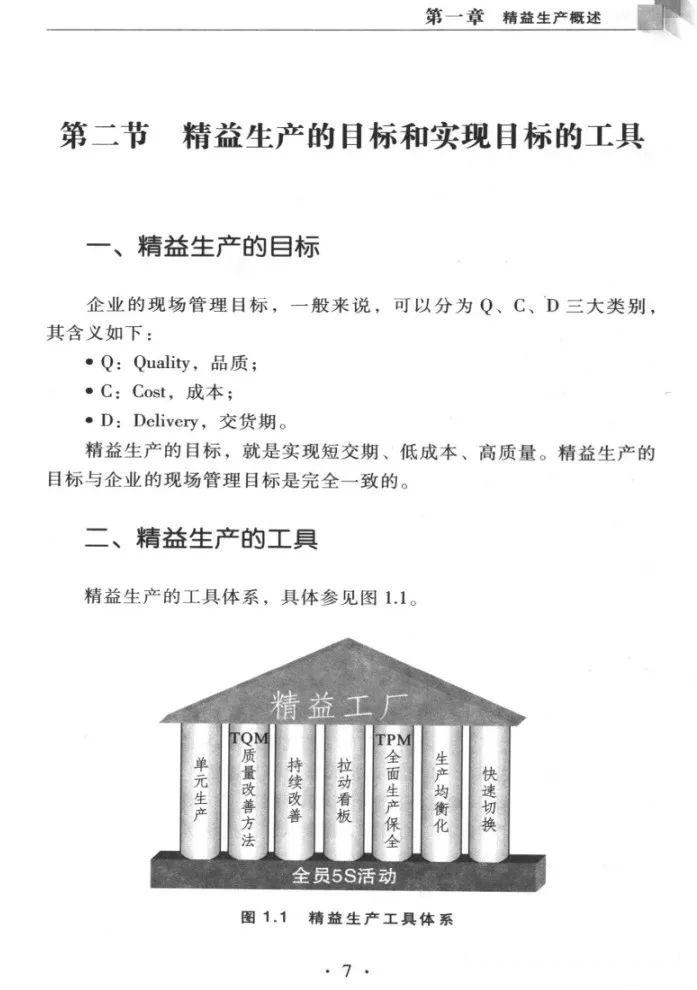 书籍推介：《精益生产实战手册（完整版）》 - 知乎