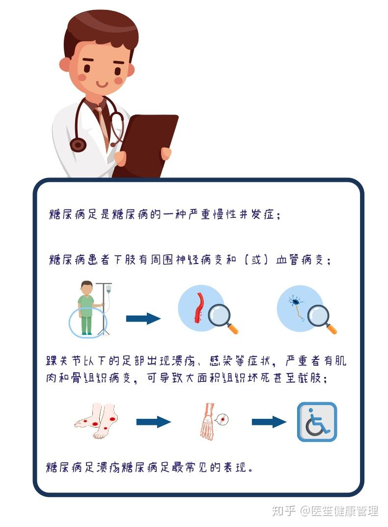 究竟什么是糖尿病足一组漫画给你解释的明明白白