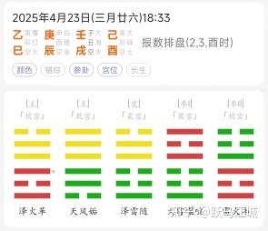 旬空在梅花易数中的应用(旬空如何对应卦象) - 知乎