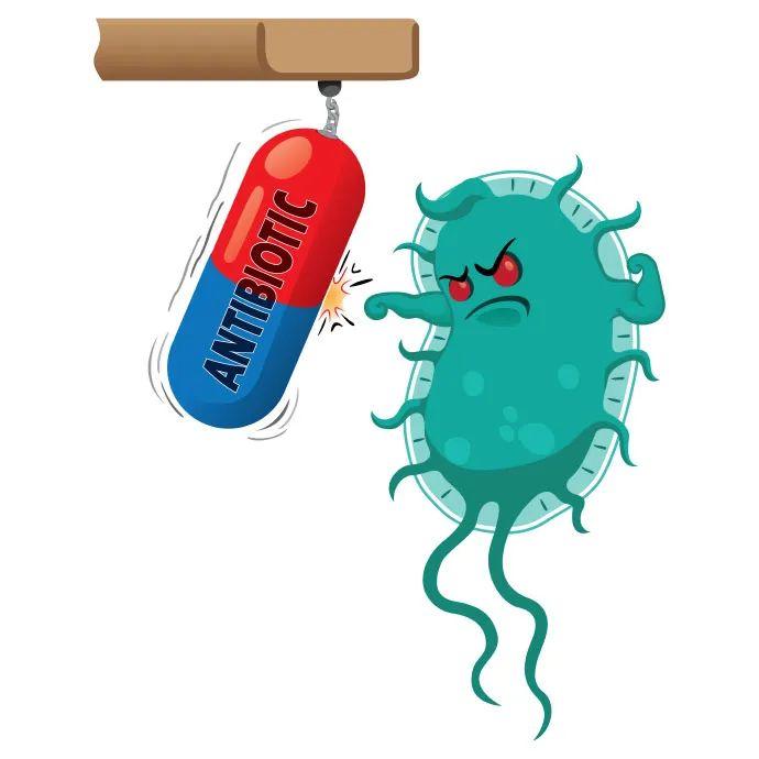 遏制环境水质抗生素风险,一针法快速分析21种磺胺类药物 - 知乎