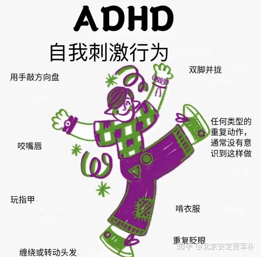 一篇总结多动症常见药以及不良反应！ - 知乎