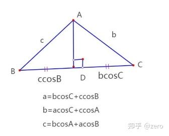 三个定理搞定高中数学解三角形 知乎 三个定理搞定高中数学解三角形 知乎