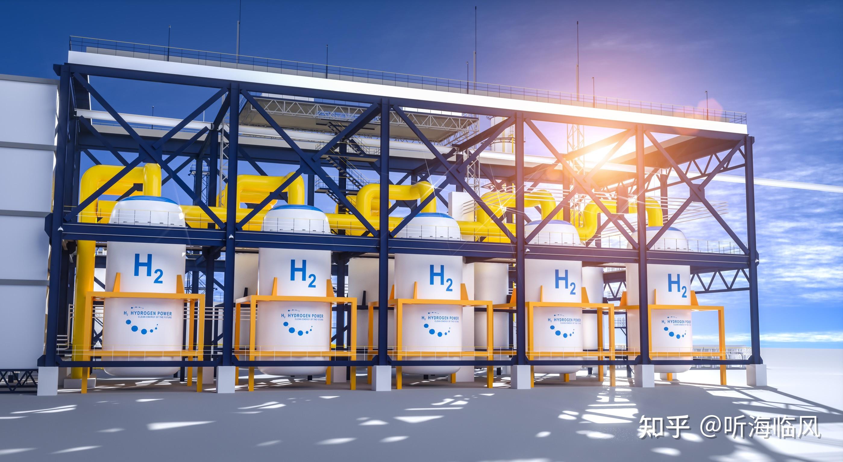 氢安全系列之八十：ISO 15916解读 - 知乎