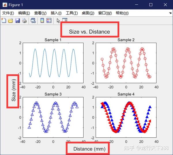 MATLAB derivative-of-2-sin-x-5-cos-x-4-tan-x-mathsplatter-derivative