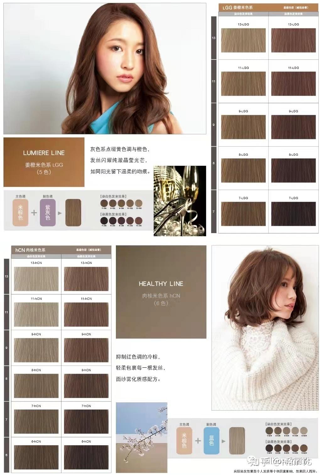 玫丽盼最全染发色板