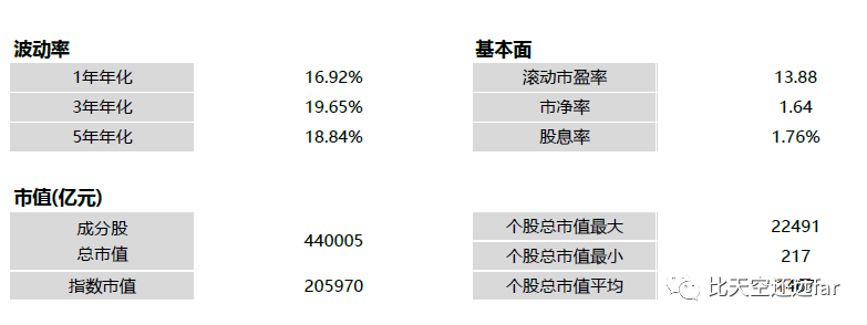 华兴证券怎样使用指数基金（华兴证券怎样使用指数基金的） 华兴证券怎样利用
指数基金（华兴证券怎样利用
指数基金的）《华兴证券怎么样》 基金动态