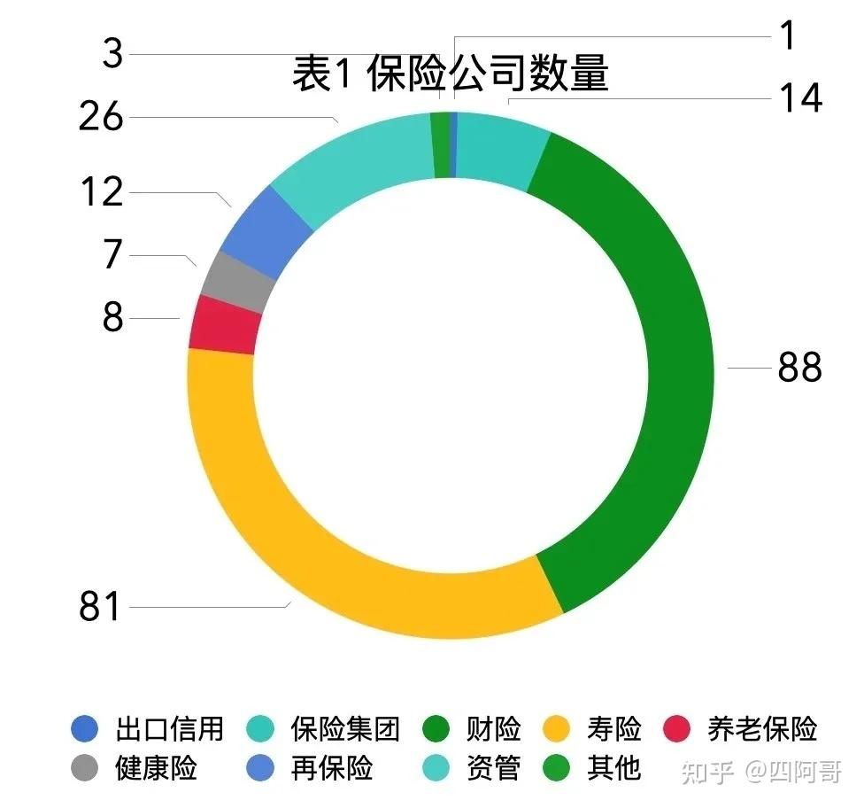 中介代理与中介经纪到底有什么区别 - 知乎