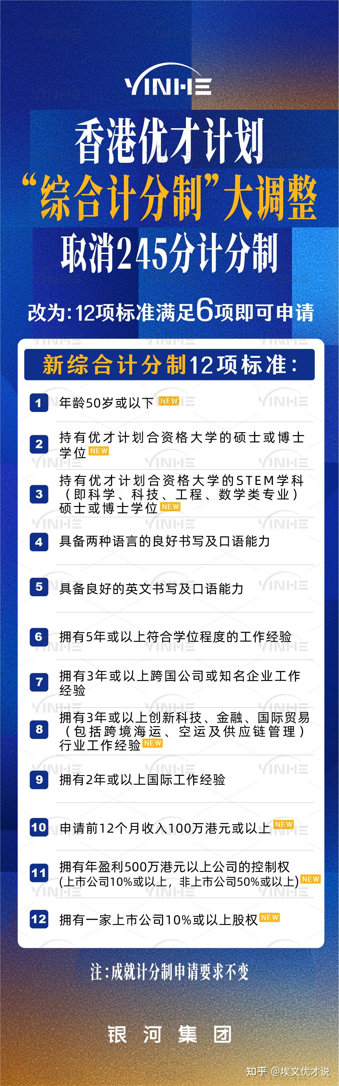 香港公司转让_香港优才计划申请要求_香港户口申请条件