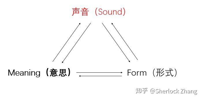 v2-fa3201b2d38c6234bb99fd0993be734e_r.jpg