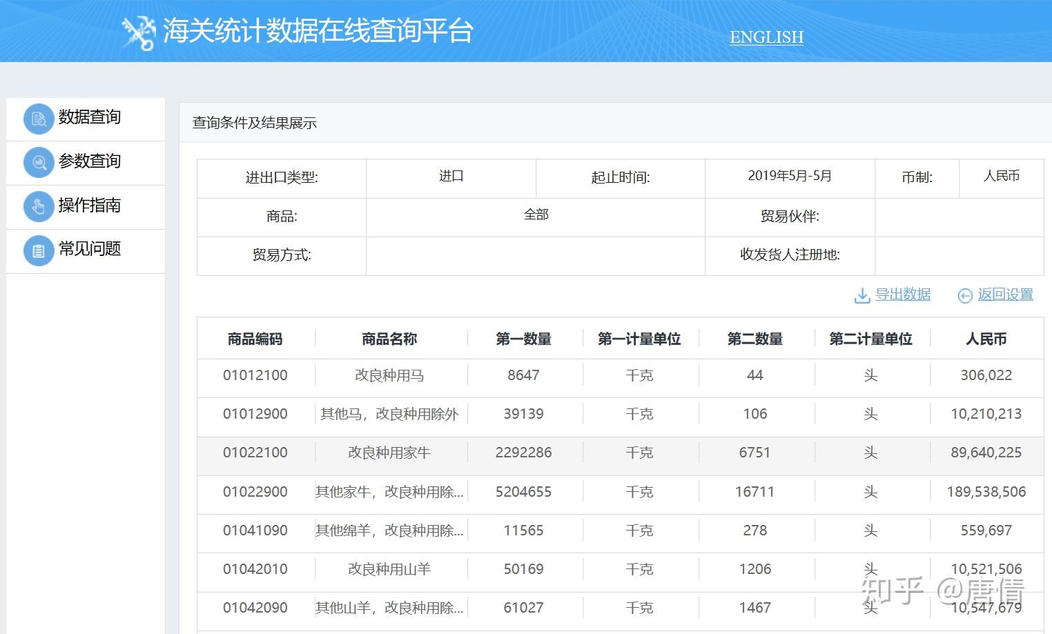 外贸客户开发新策略：数字营销与个性化推荐