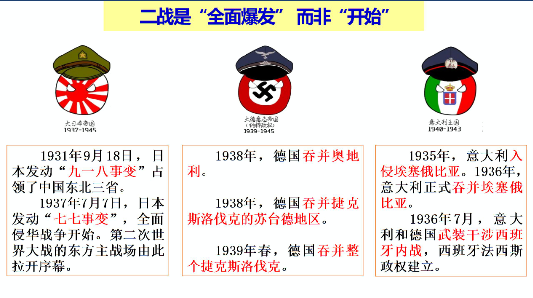 既然抗日战争是二战的一部分那么二战开始时间为什么不从十四年抗战