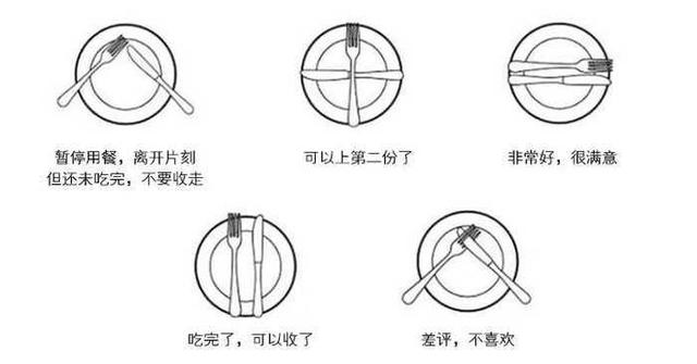 和男朋友去餐厅吃牛排 怎么做最优雅