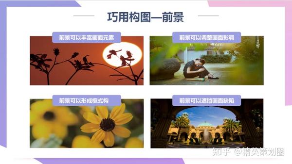 2022短视频拍摄与剪辑技巧分享(培训课件)-41P #学习策划 #摄影培训 - 知乎