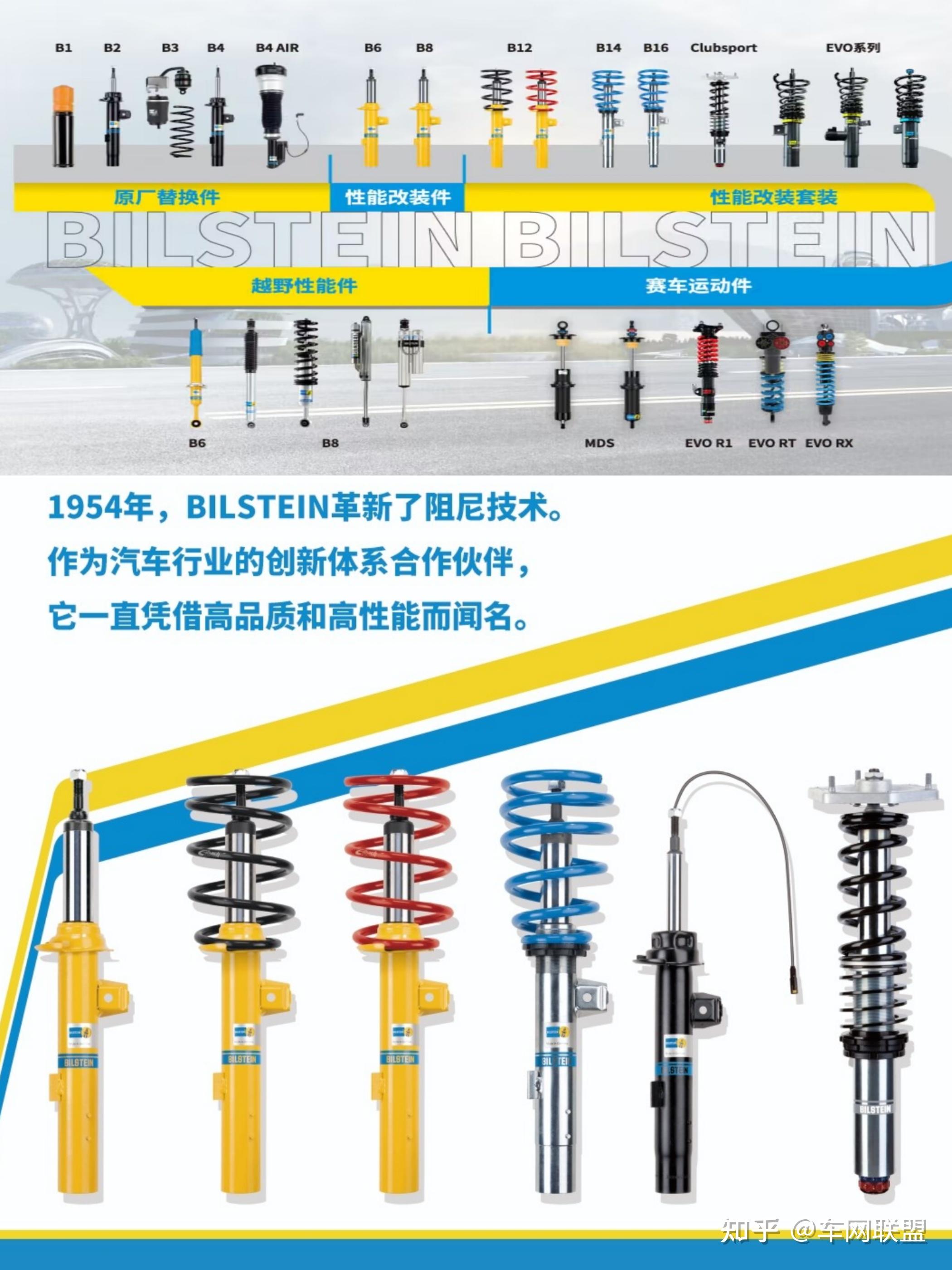 倍适登避震器怎么样?耐用吗? - 知乎