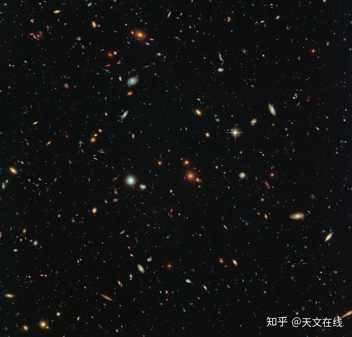一个看似简单而又复杂的问题：宇宙究竟有多大？ - 知乎