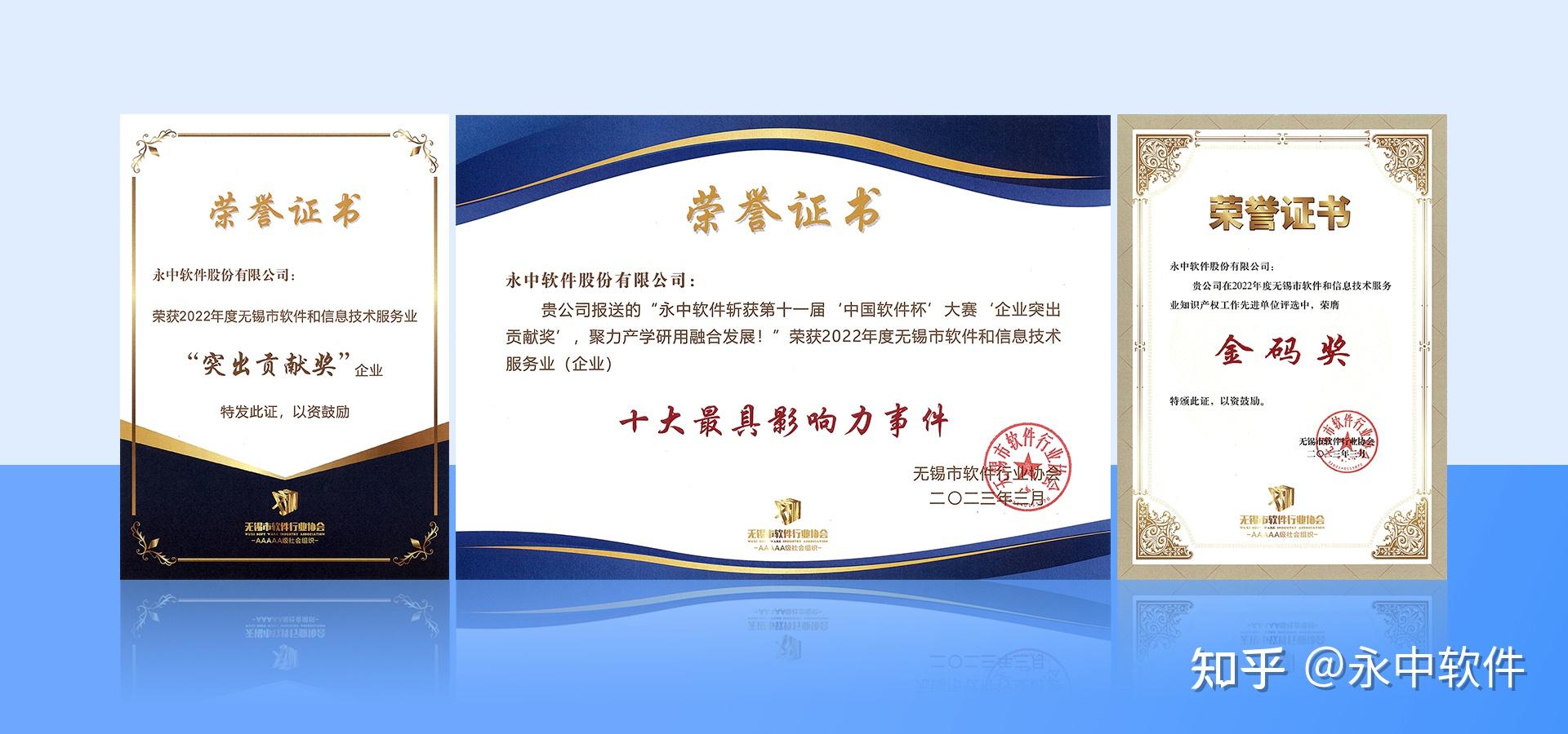 永中软件亮相2023 无锡市软件和信息技术服务业高质量发展峰会,斩获多项荣誉 - 知乎