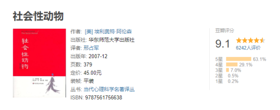 消费心理学 诱惑你多花钱的诀窍 Bbc 英伦网