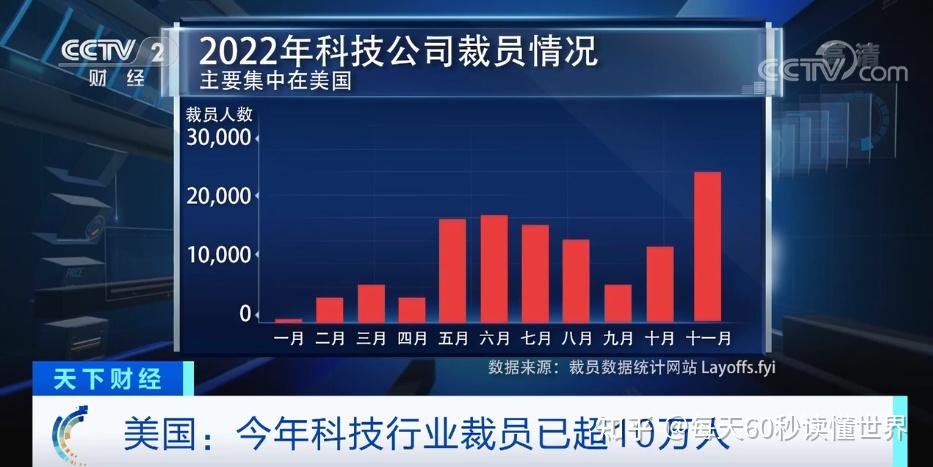 11月15日,星期二,在这里每天60秒读懂世界! 11月15日,星期二,在这里每天60秒读懂世界!