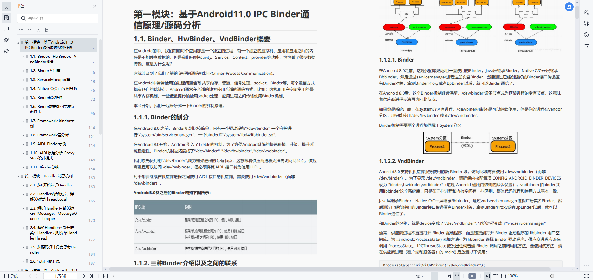 这是一份全面 & 详细的基于 Android11.0 Framework开发学习指南 - 知乎