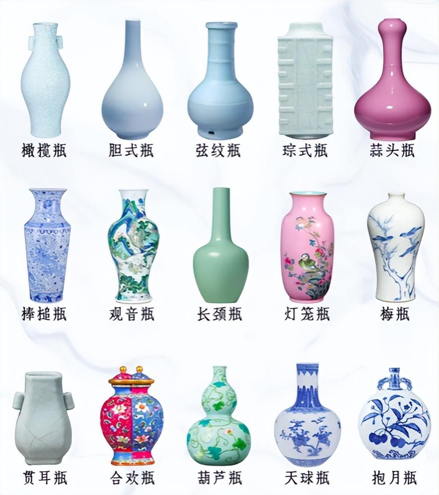 小小荸荠瓶，价值上千万！可别小看了这个器型，太精致了！ - 知乎