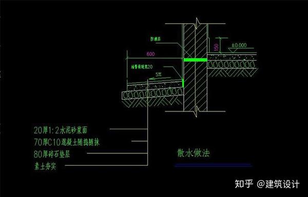 3层别墅建筑施工图详解,平面图、立面图、给排水图、结构图大全 - 知乎