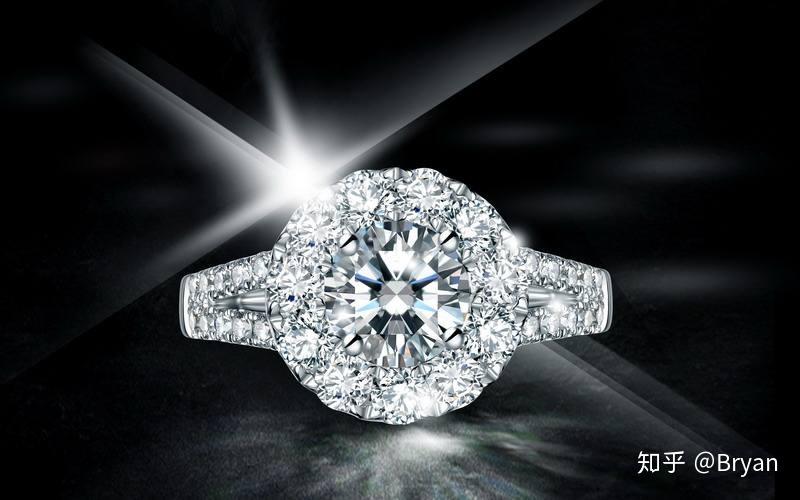 珠宝行业进销存软件有哪些比较好?