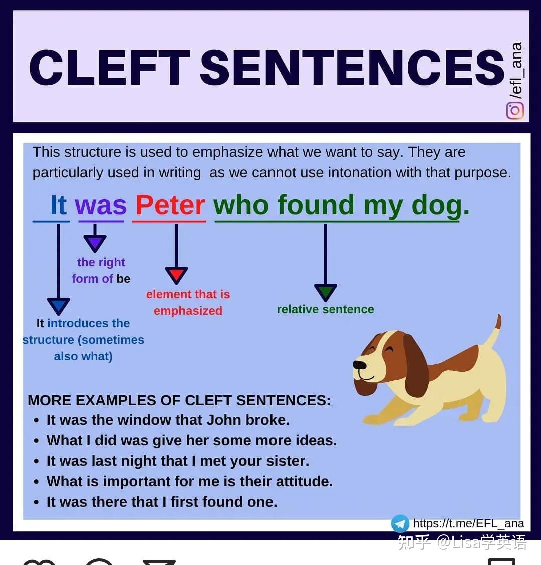 英语强调句cleftsentence用法小总结