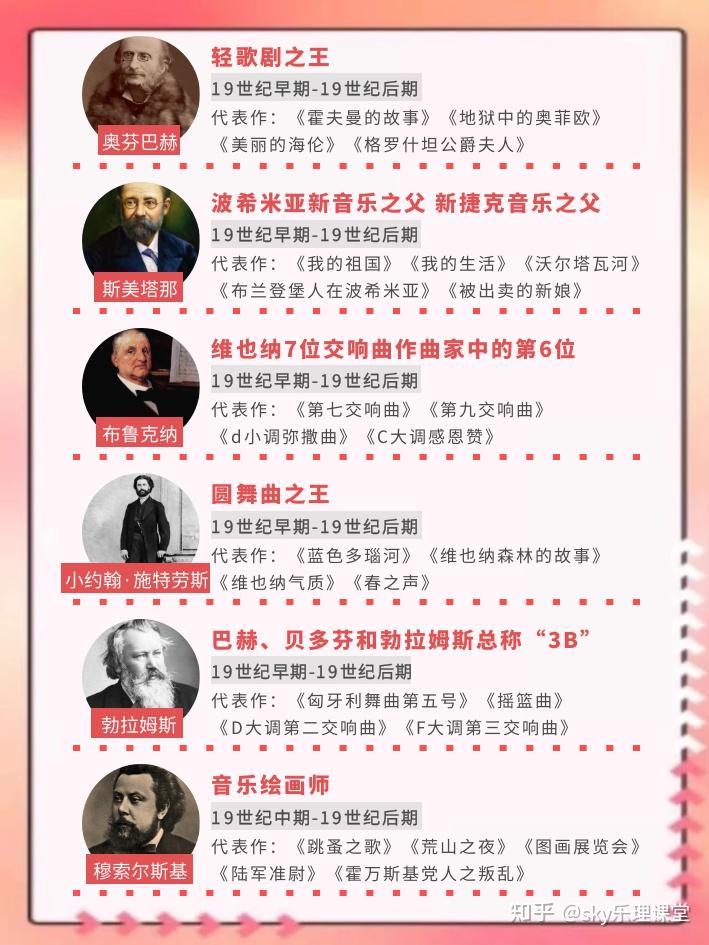 超强汇总!50名西方音乐家称号及代表作 - 知乎