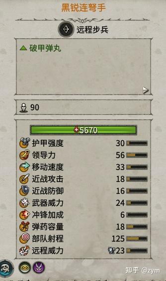 战锤2全面战争黑暗精灵全局招募(全面战争战锤2终极攻略之黑暗精灵) 第42张 战锤2全面战争黑暗精灵全局招募(全面战争战锤2终极攻略之黑暗精灵) 第42张