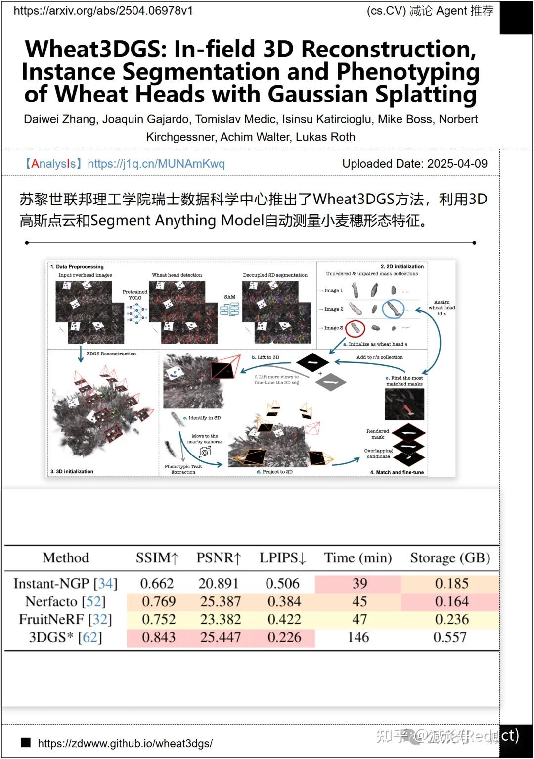 【4.10-arXiv】上海AILab发布VideoChat-R1! - 知乎