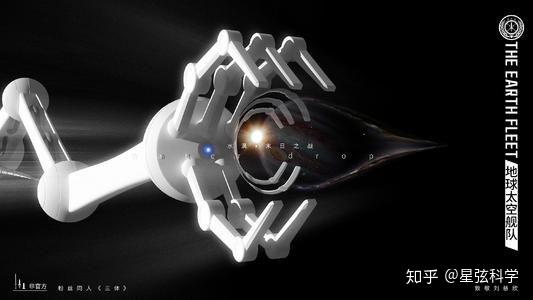 用物理学知识说说三体中水滴的结构原理