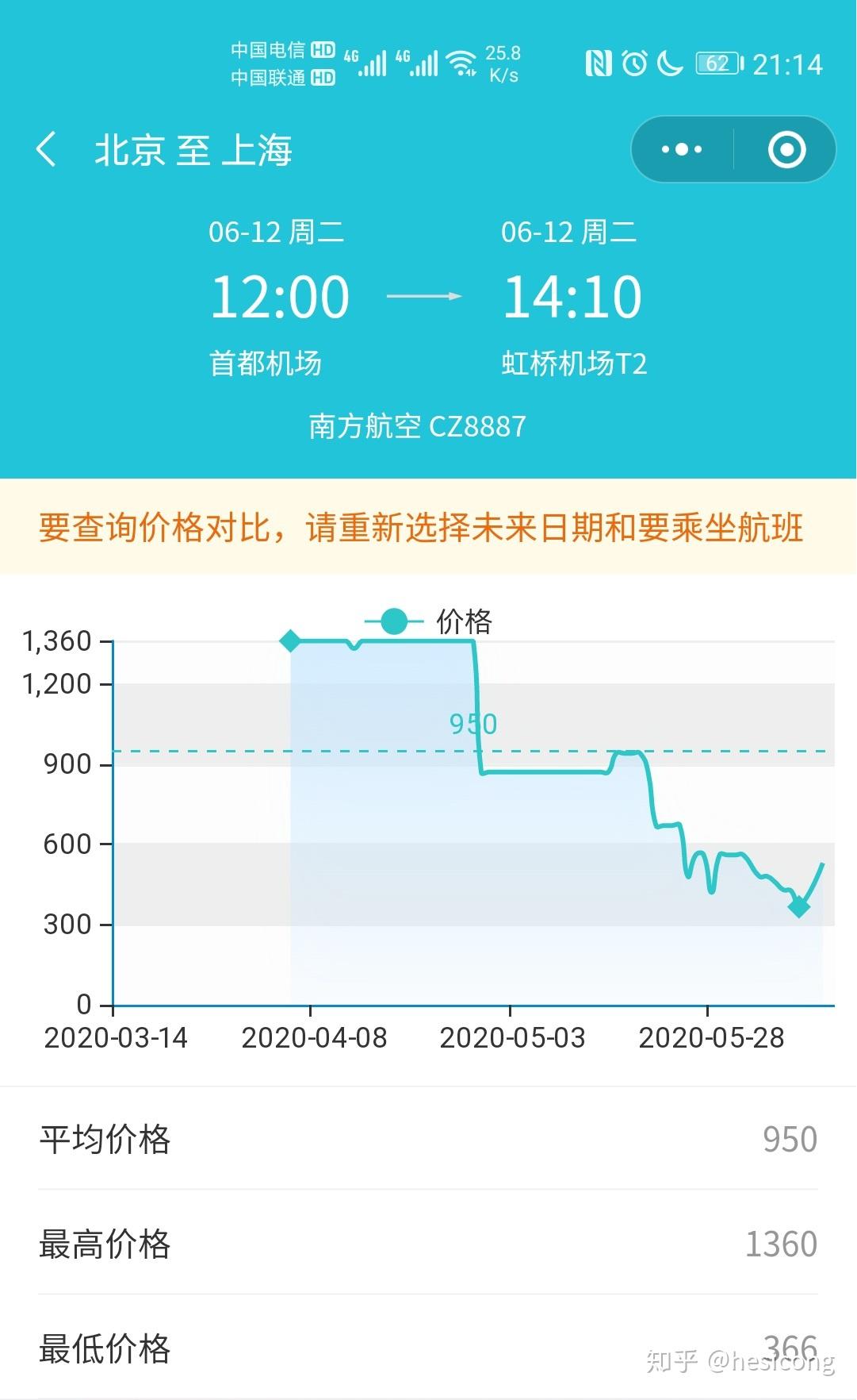 哪里可以查询到机票的历史价格?