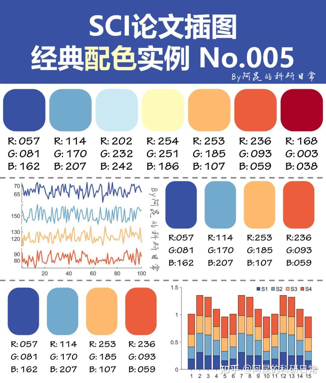 你见过最漂亮的 Excel 表格什么样？ - 知乎