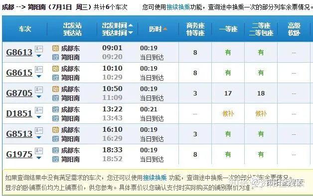 7月1日起成都高铁车次到资阳简阳将有大幅变化