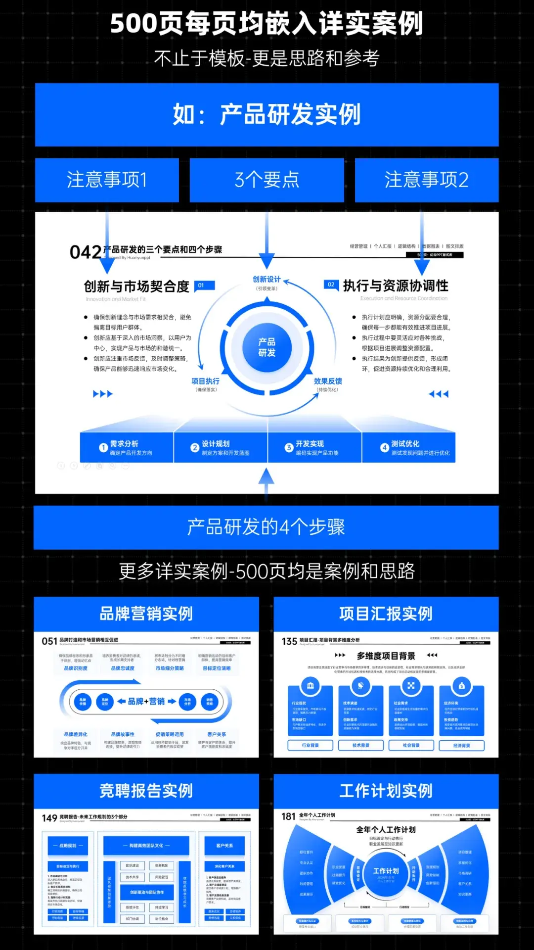 历时200天,这套定制级的500页PPT实用版式库终于来了!含经营管理+个人汇报+逻辑结构+图文排版+数据图表五大板块! - 知乎
