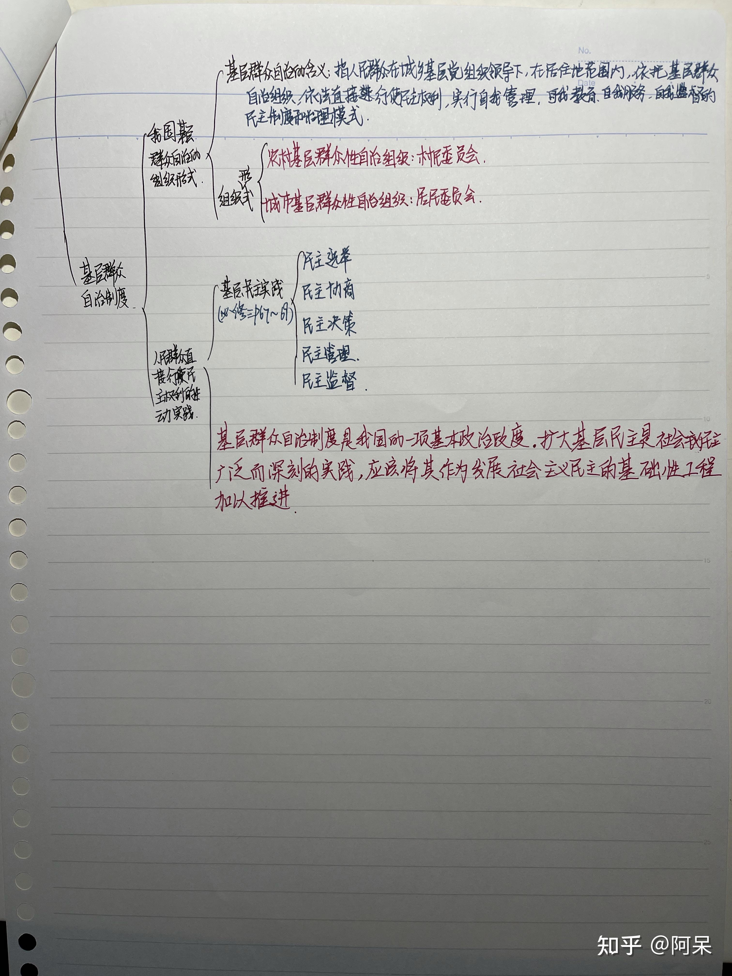 政治 新教材 必修三笔记 - 知乎