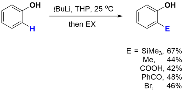 实用有机合成化学 酚oh邻位官能化太困难？试试这种方法 知乎