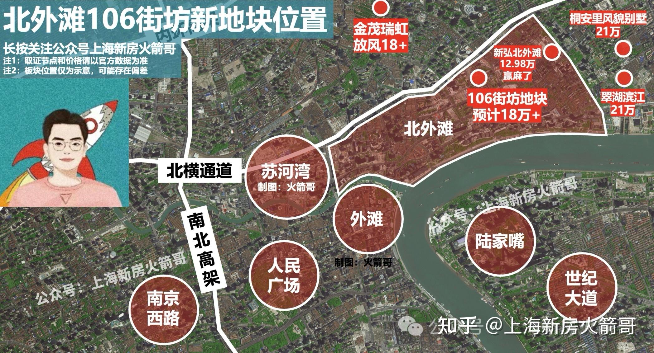 预计18万/平:上海新地王即将诞生虹口北外滩 - 知乎