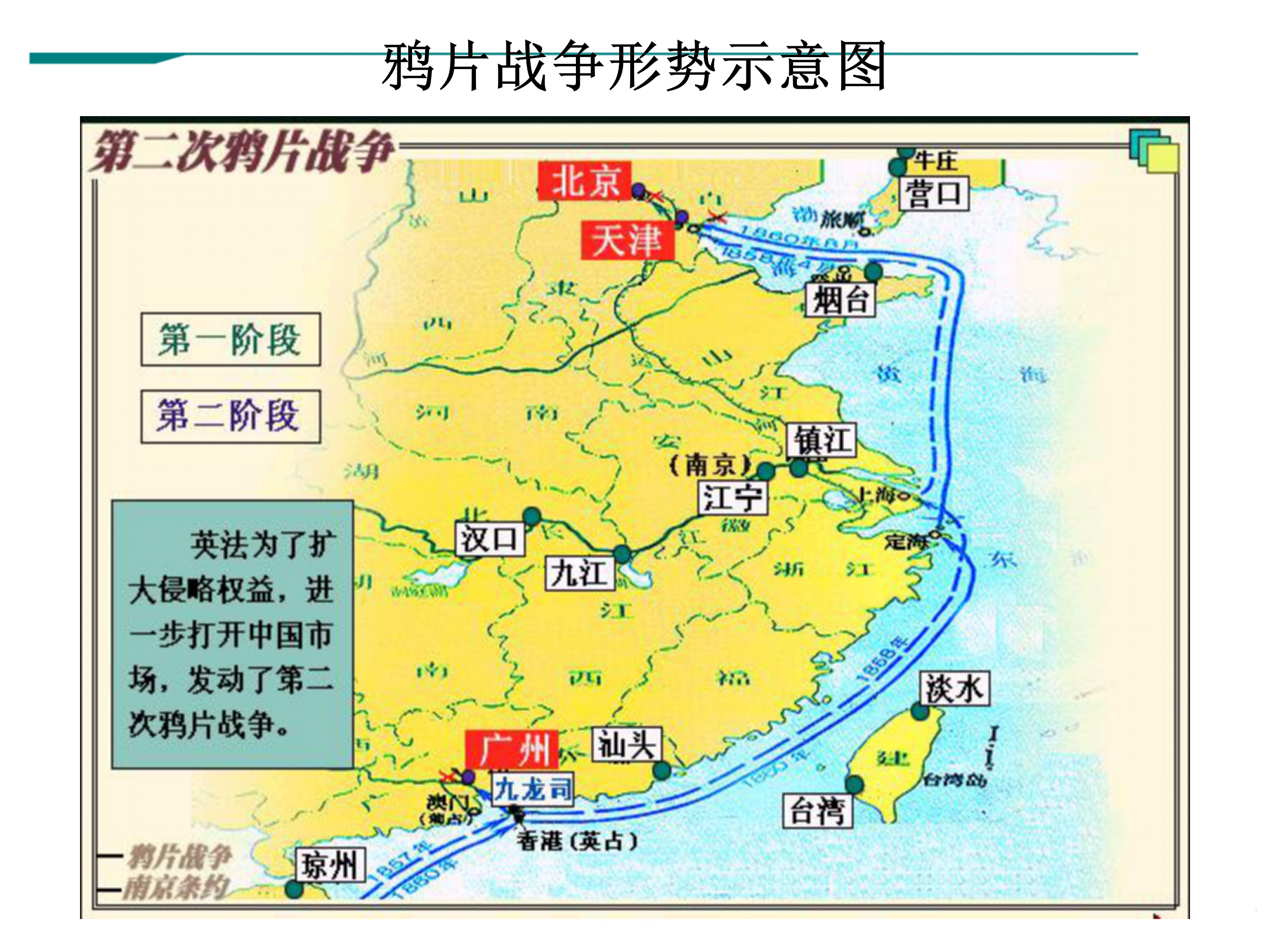 历史课件初中八年级上册历史第一章第二节课件
