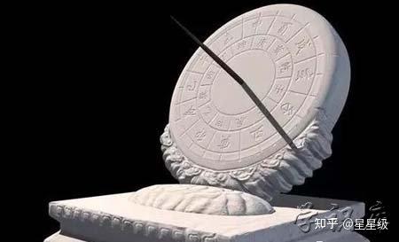 一刻钟等于多少分钟(古代一刻钟是多长时间) - 知乎