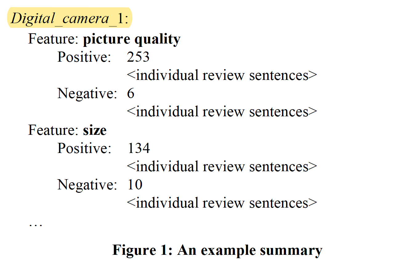 商品评论观点总结miningandsummarizingcustomerreviews笔记