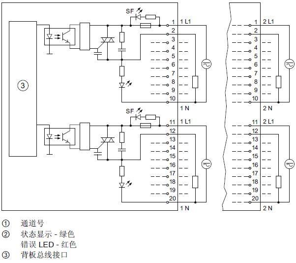 西门子s7-300模块接线速查,收藏备用 知乎