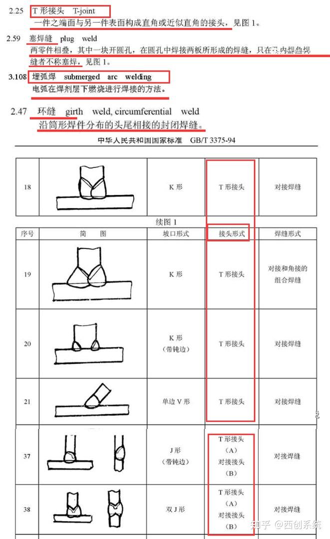 穿孔塞焊图示方法图片