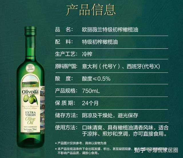 橄榄油哪个品牌好质量好?才知道,这5个牌子“天然有机进口”,可放心买 - 知乎