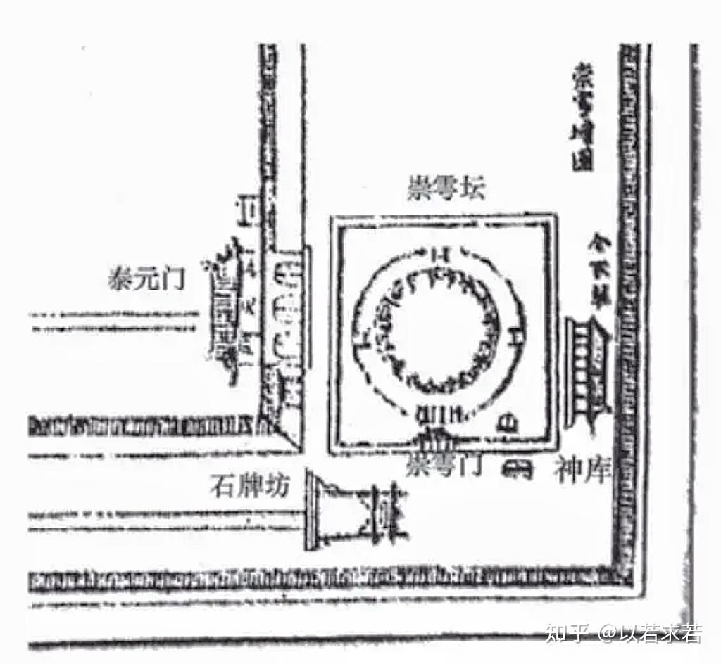 北京古迹游之1:天坛 - 知乎