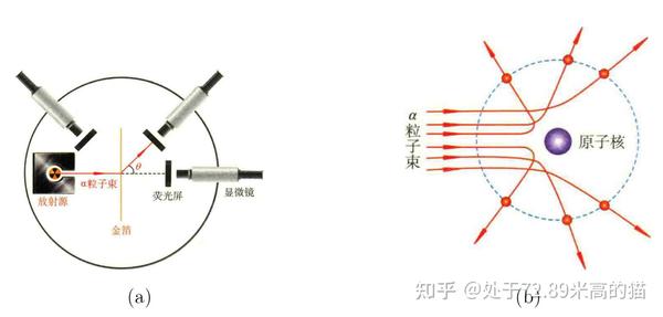 直绊裂耸腕：褂寇涛 鹊揉馍咖析俊怕掐 知乎