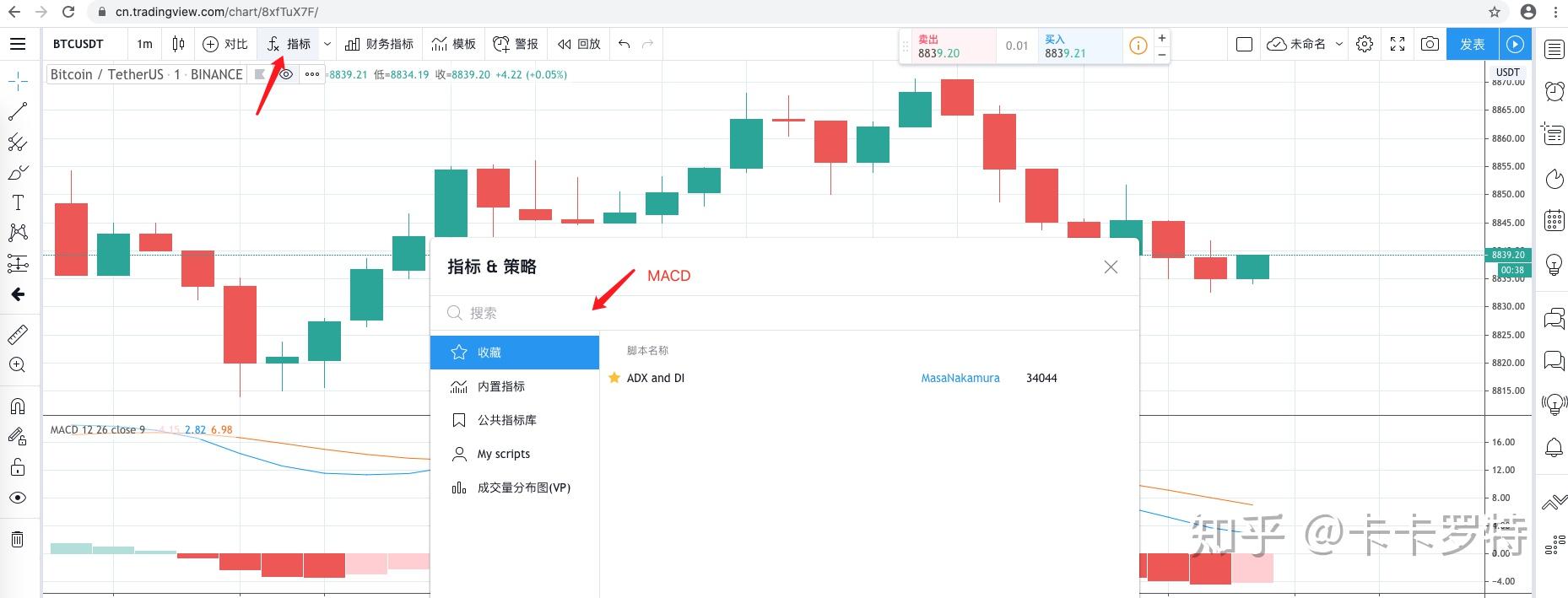 使用發明者量化交易平臺擴展api實現tradingview報警信號交易 - 知乎