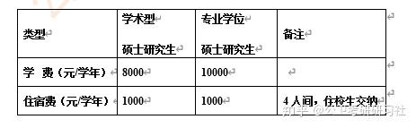 安慶衛(wèi)校有哪些專(zhuān)業(yè)_安徽省安慶衛(wèi)生學(xué)校專(zhuān)業(yè)有哪些_安徽省安慶衛(wèi)生學(xué)校官網(wǎng)