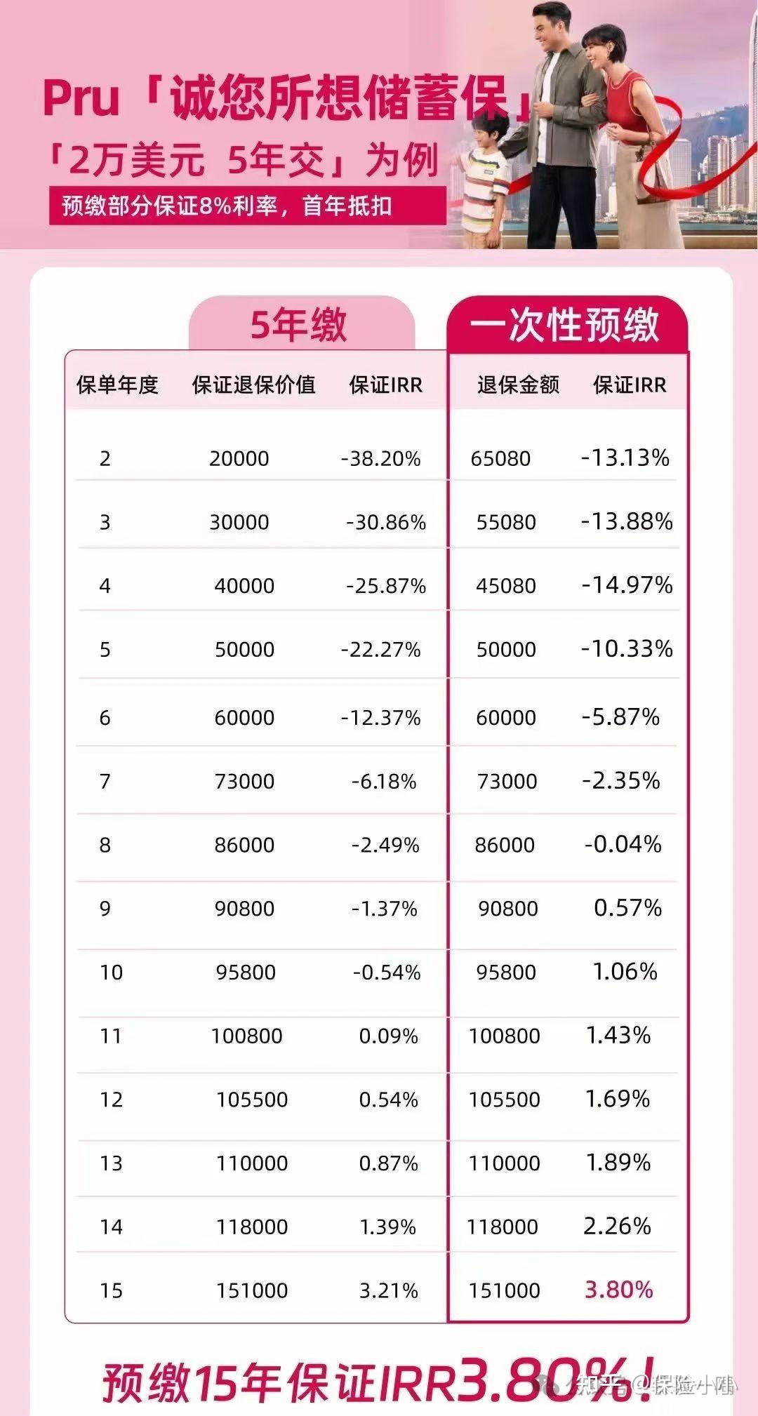 003985基金净值（003834基金最新净值）《003985基金净值查询》