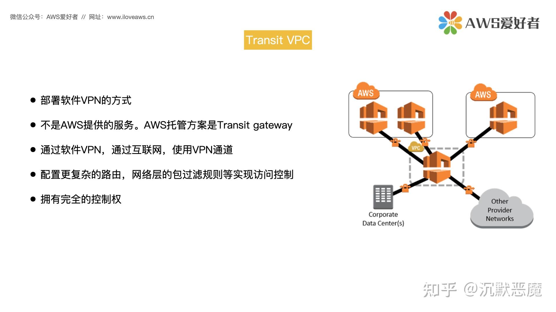 Transit VPC & Transit Gateway 知乎